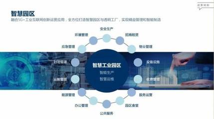 君泰·正拓5G產(chǎn)業(yè)園奠基大朗，知識(shí)產(chǎn)權(quán)賦能百企騰飛